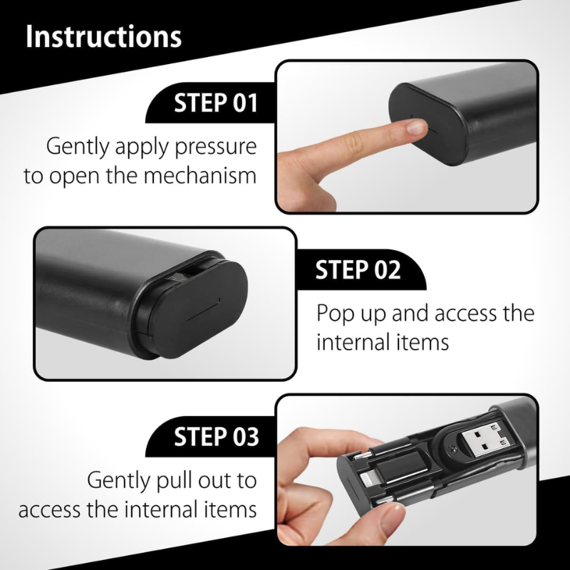 Multi functional compact cable card set