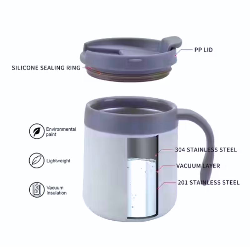 Professional Persona Mug (White)