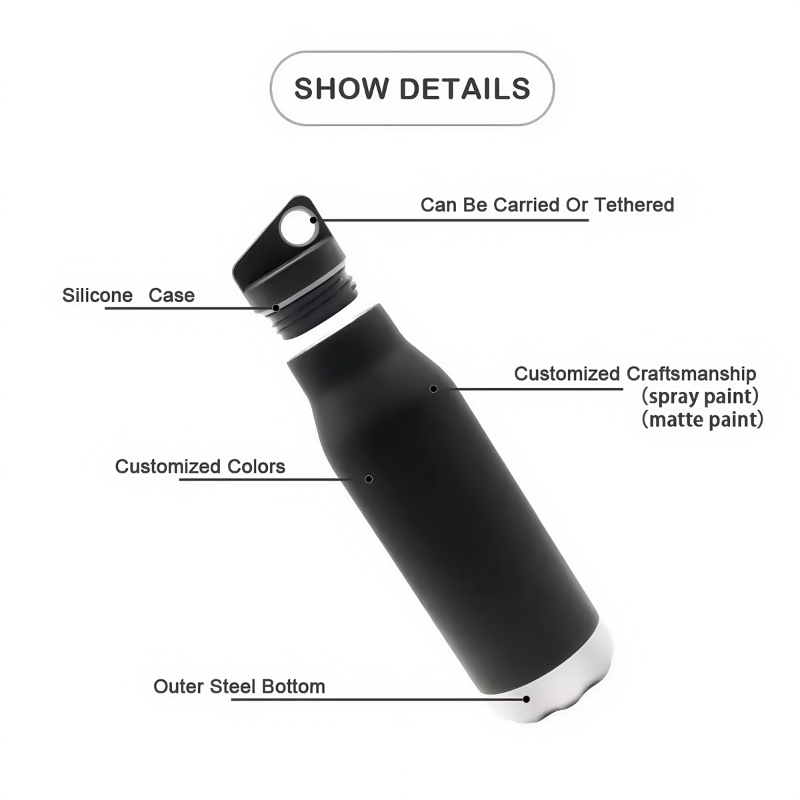 Double Wall Sports Water Bottle (Black)