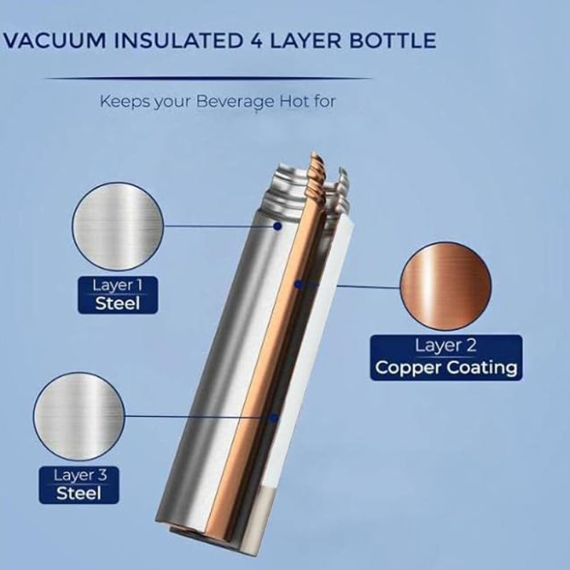 Office Onyx Stainless Desk Bottle (White)