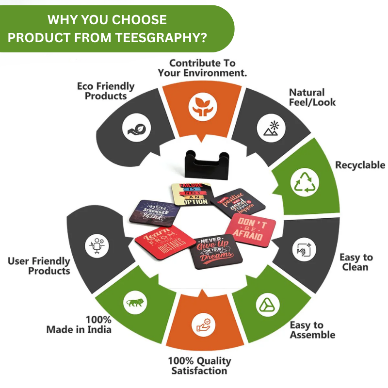 Customized Square Tea Coaster