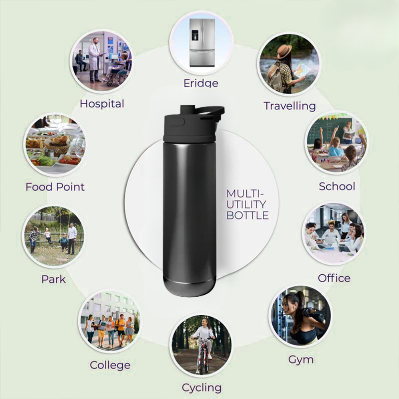 Sports Sipper Bottle