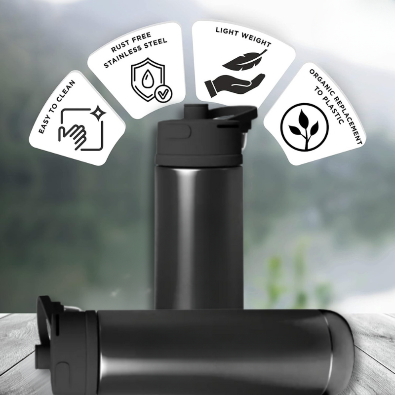 Sports Sipper Bottle