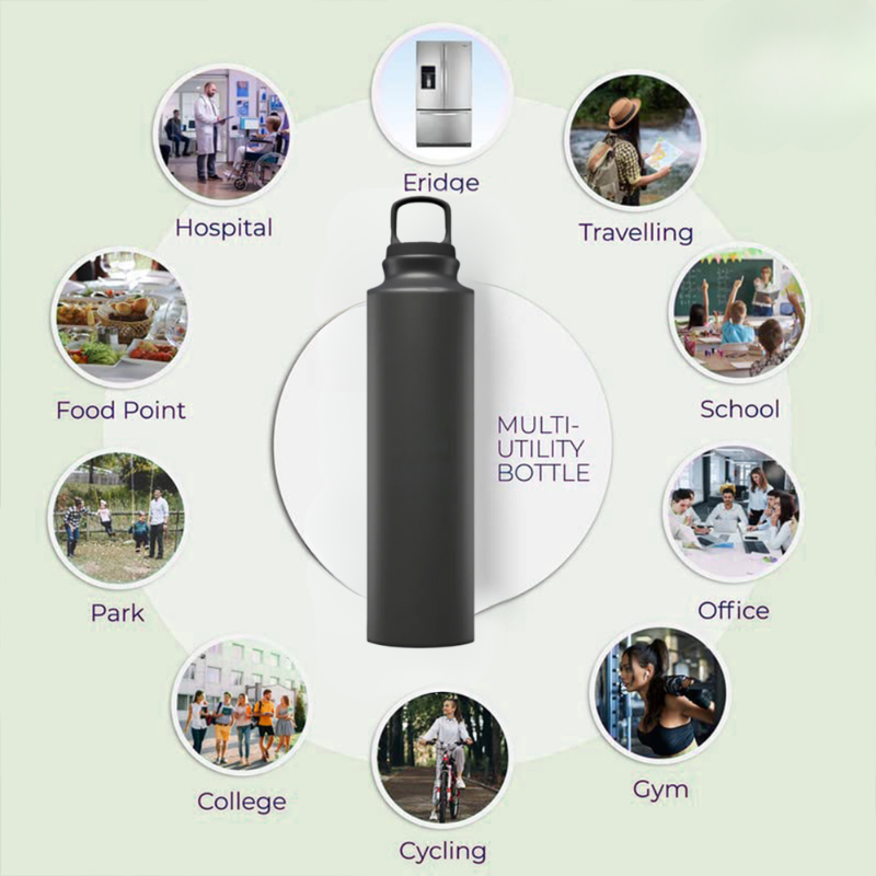 Premium Metal Blend Bottle