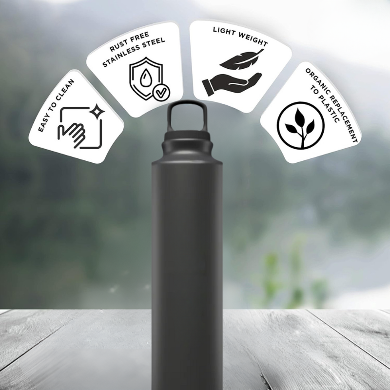 Premium Metal Blend Bottle