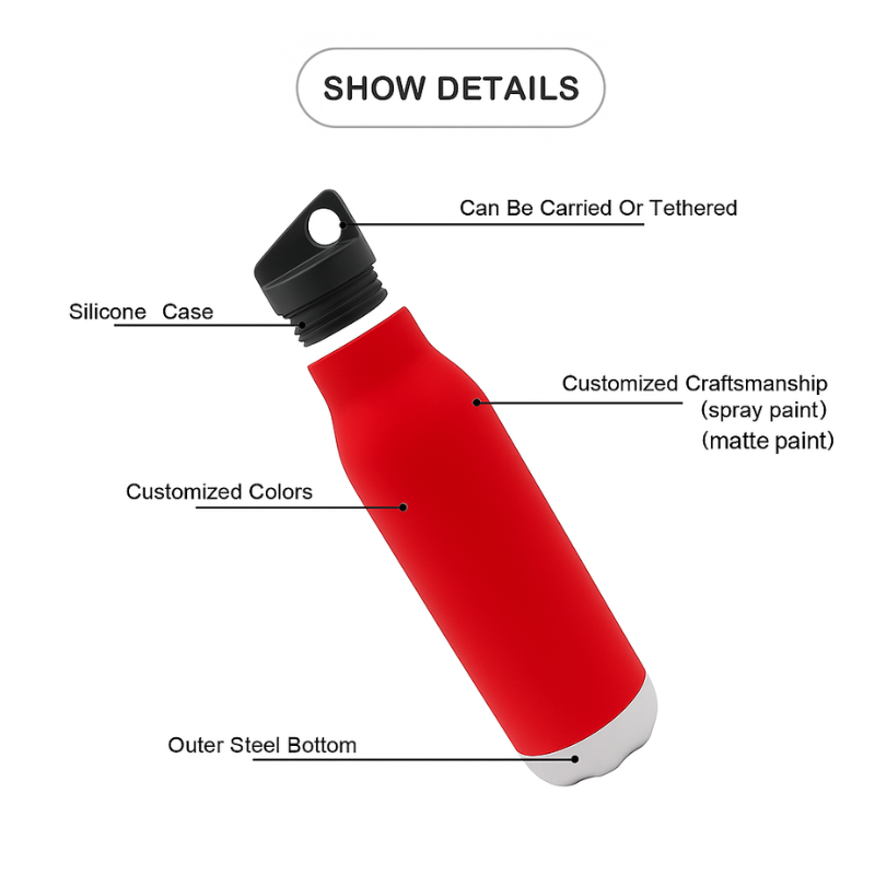 Double Wall Sports Water Bottle (Red)