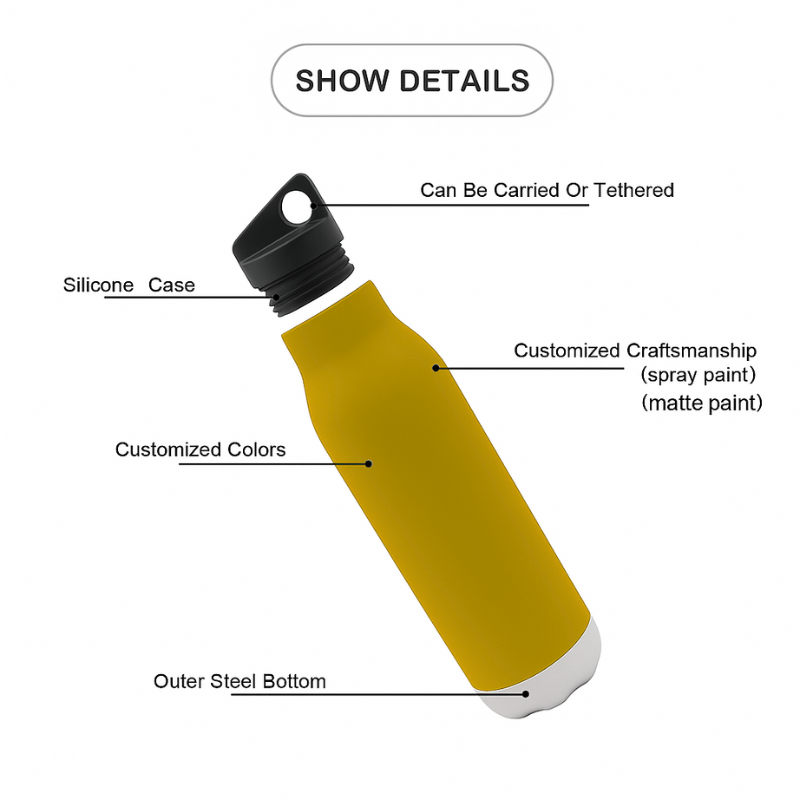 Double Wall Sports Water Bottle (Yellow)