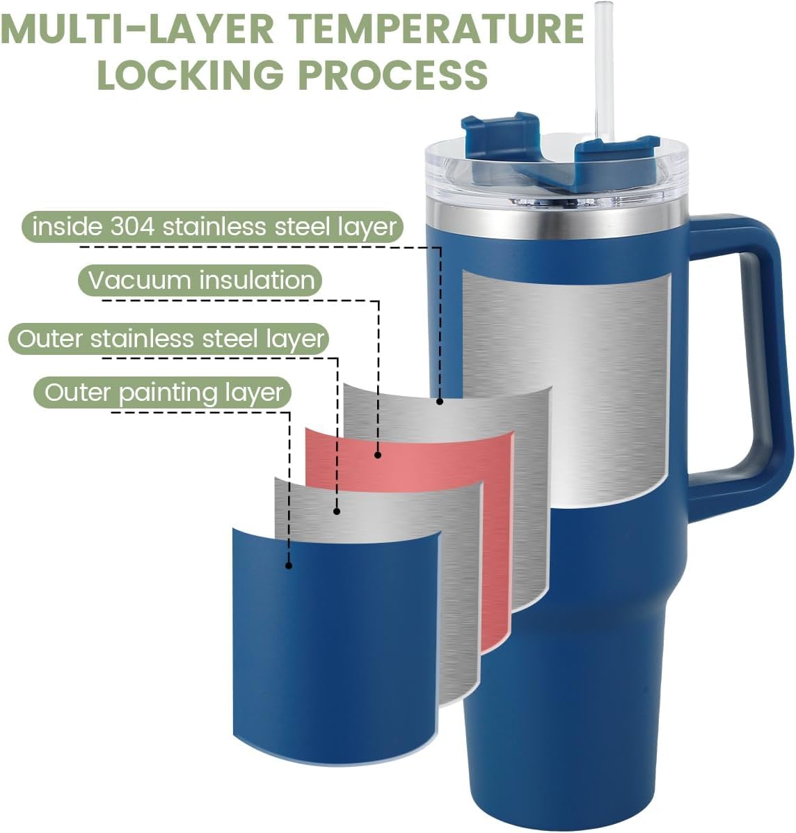 Customized Stanley Tumbler