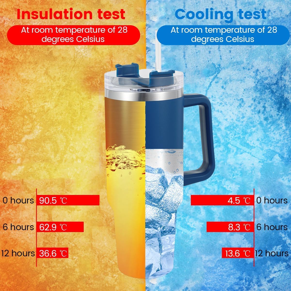 Customized Stanley Tumbler