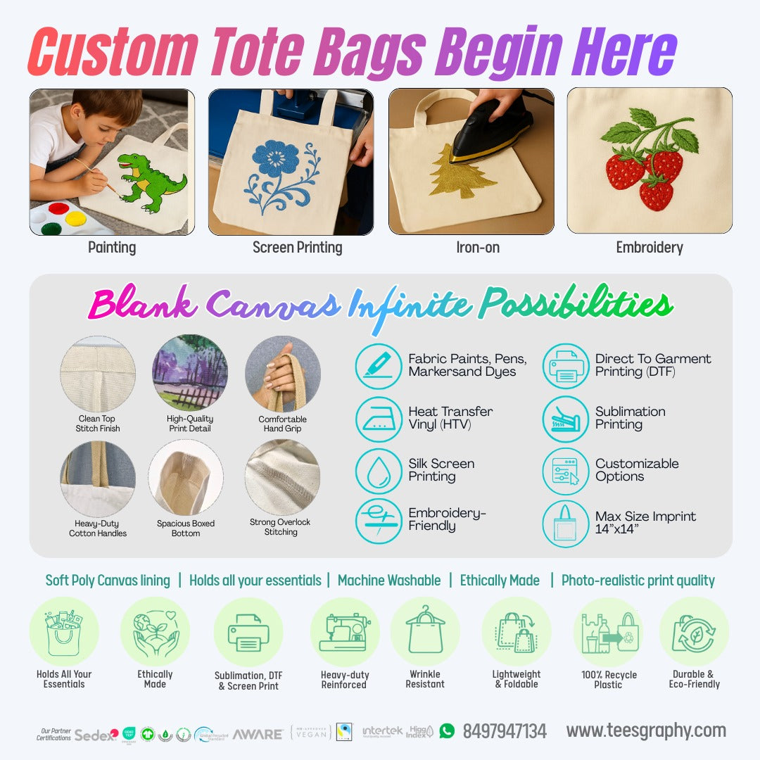 Customized Canvas Premium White Tote Bag