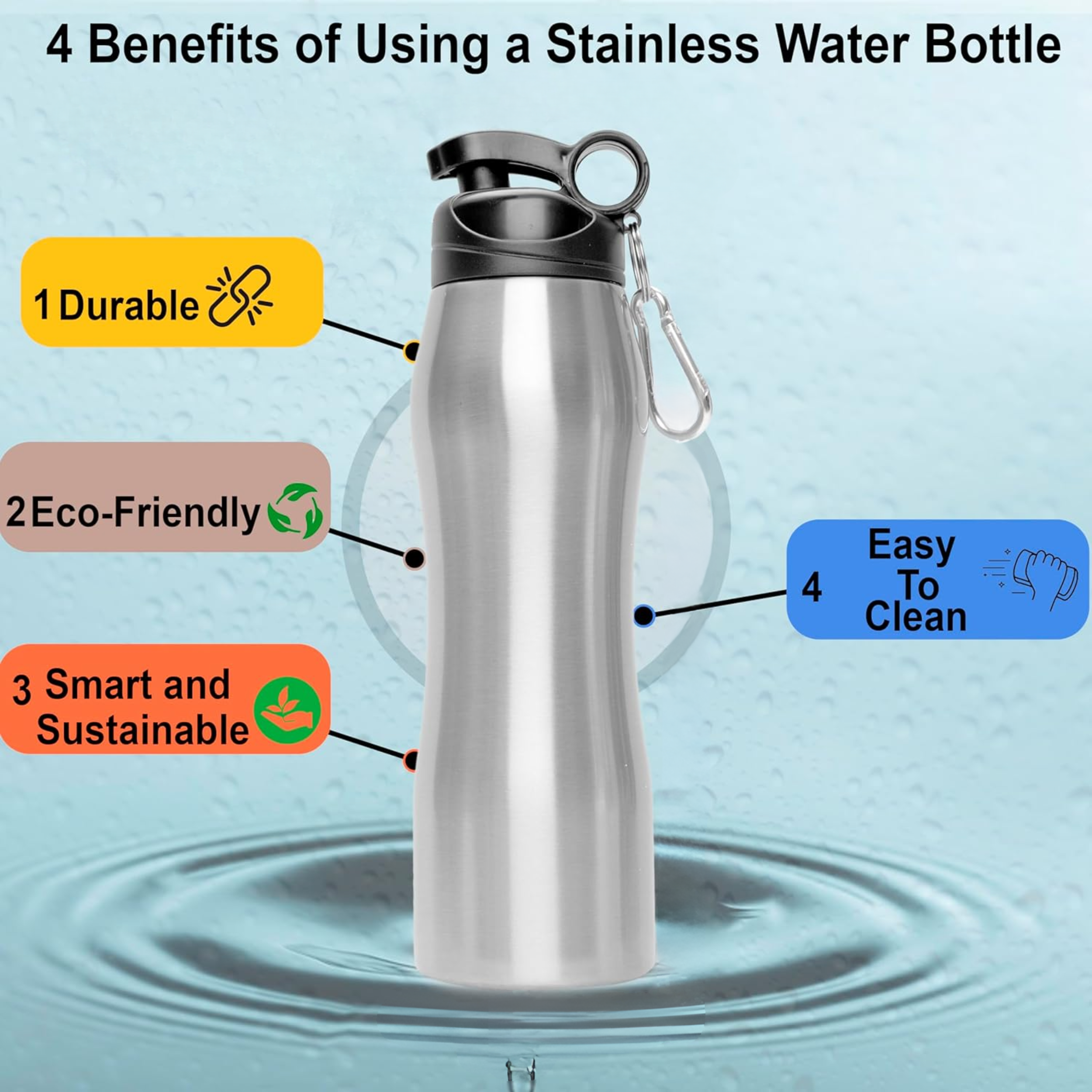 High Grade Steel Bottle